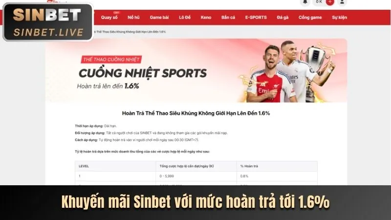 Sự kiện bắn cá open88